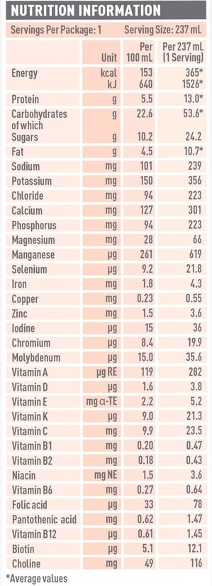 resource-plus-vanilla-nutrition-information